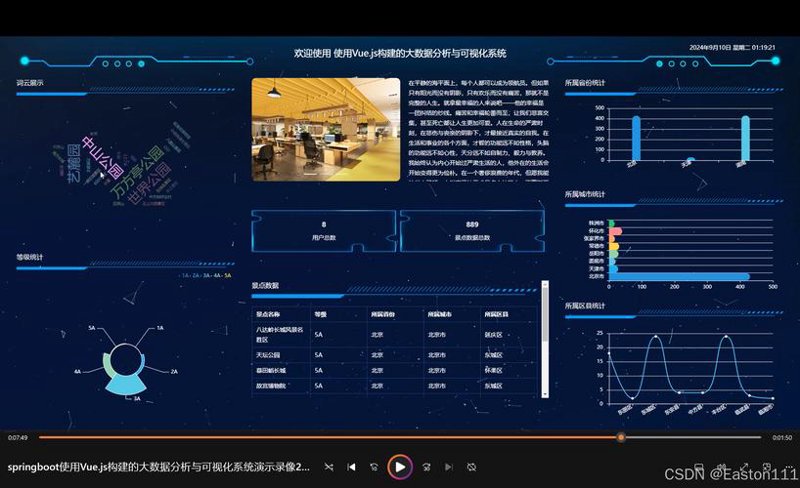 系统集成：企业信息化建设的航标灯