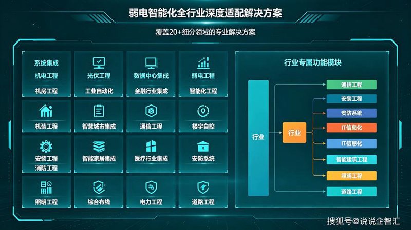 软件定制开发：重塑企业竞争力的利器